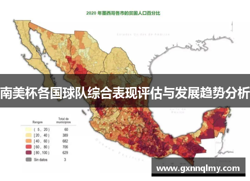 南美杯各国球队综合表现评估与发展趋势分析