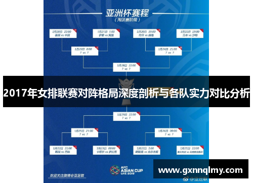 2017年女排联赛对阵格局深度剖析与各队实力对比分析
