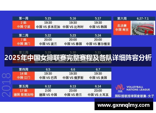 2025年中国女排联赛完整赛程及各队详细阵容分析