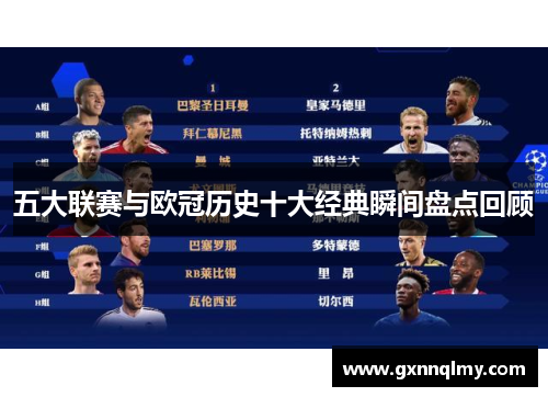 五大联赛与欧冠历史十大经典瞬间盘点回顾