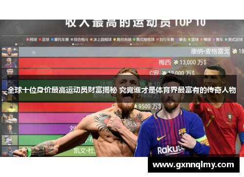 全球十位身价最高运动员财富揭秘 究竟谁才是体育界最富有的传奇人物