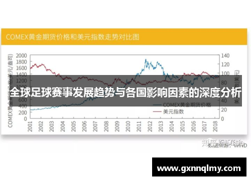 全球足球赛事发展趋势与各国影响因素的深度分析