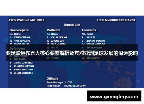 亚足联运作五大核心要素解析及其对亚洲足球发展的深远影响