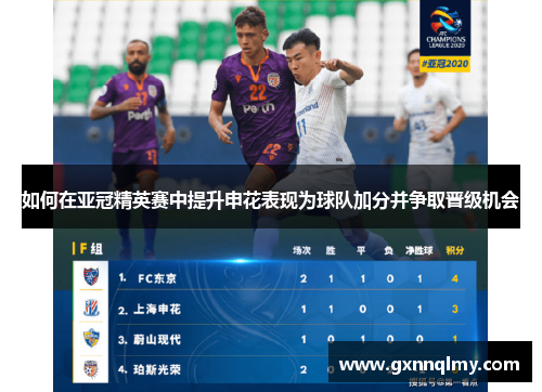 如何在亚冠精英赛中提升申花表现为球队加分并争取晋级机会