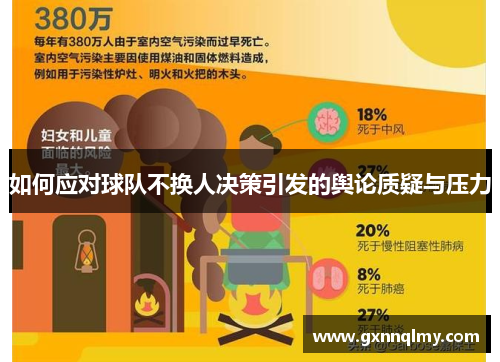 如何应对球队不换人决策引发的舆论质疑与压力