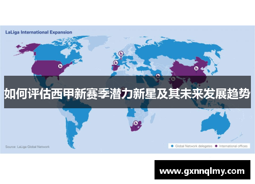 如何评估西甲新赛季潜力新星及其未来发展趋势