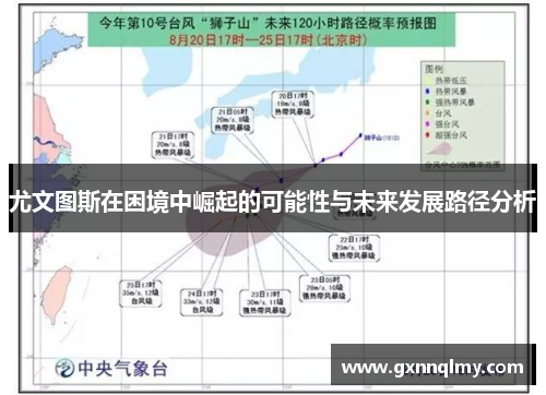尤文图斯在困境中崛起的可能性与未来发展路径分析
