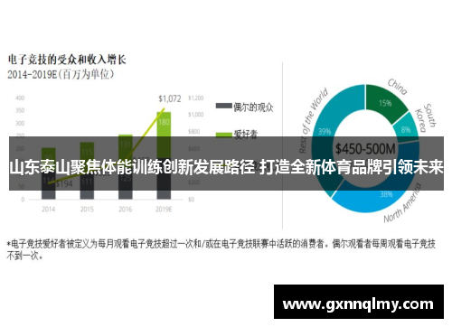 山东泰山聚焦体能训练创新发展路径 打造全新体育品牌引领未来